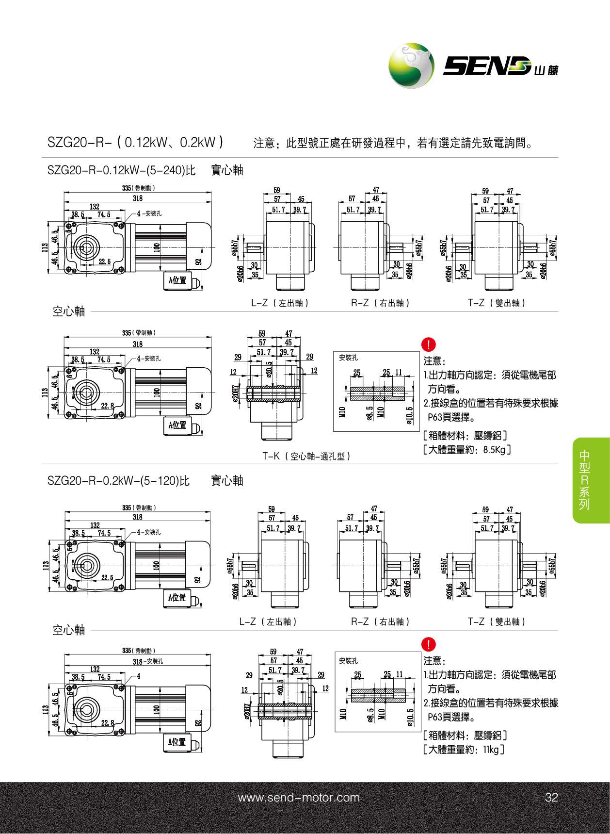 減速電機SZG-20R